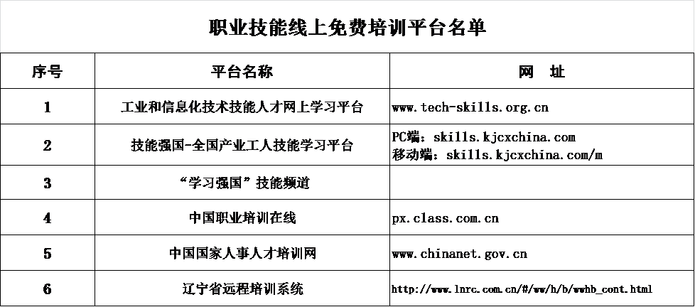 培訓(xùn)平臺(tái).png